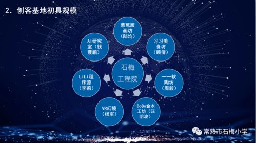 常熟首家 我校获评苏州市首批智慧校园发展水平四星级学校