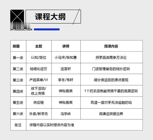 饮力向上 放牛斑 确认参加首期年度教育课程