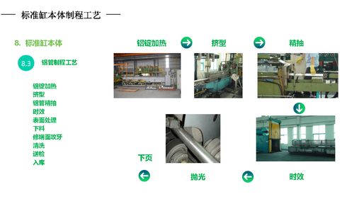 气压传动之产品结构及制程工艺基础