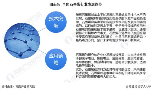 首次 从石墨烯中发现 分数量子反常霍尔效应 可实现更强大量子计算